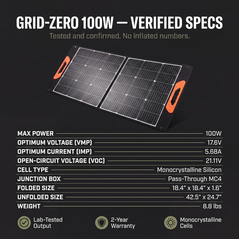CrowTac™ Grid-Zero 100W Solar Sentinel