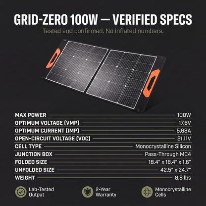 CrowTac™ Grid-Zero 100W Solar Sentinel